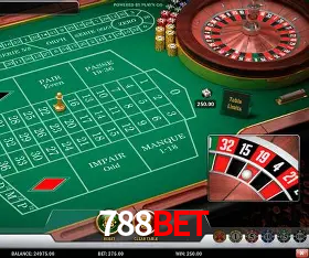 Descubra a Essência do 788BET: Nossa História e Compromissos